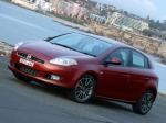 Fiat Ritmo T-Jet 2008 года (AU)